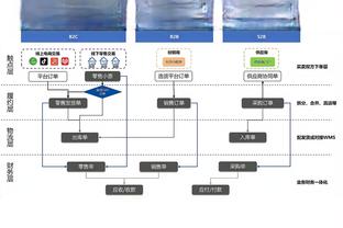 西蒙尼执教马竞共计17次客场对阵巴萨，战绩为0胜7平10负