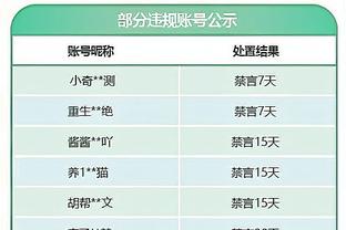 188金宝搏资料验证截图1